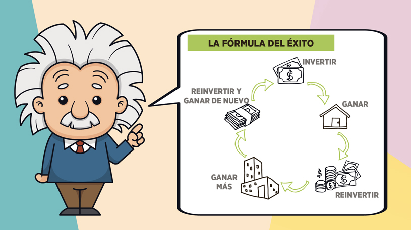 El poder del interés compuesto